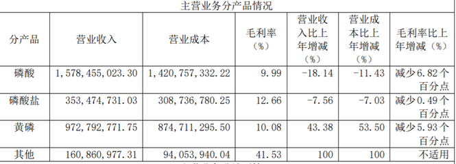 重大利空！翻倍大牛股4家核心工厂全面停产，投资者如何应对？