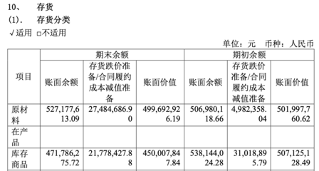 开启理财之门 从认知到实践的关键一步