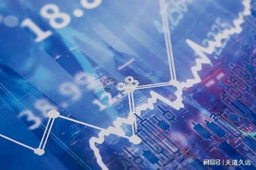 金融股步入牛市 2024年理财市场的明确机遇